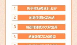 今日头条爆料什么好卖点,揭秘十大热门好卖点，抢滩市场新机遇！